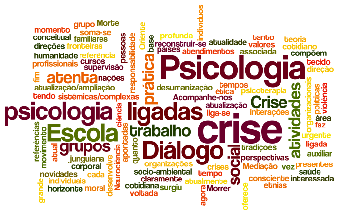 Psicologia